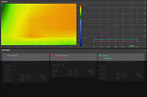 screenshot of efficiency map in power studio software