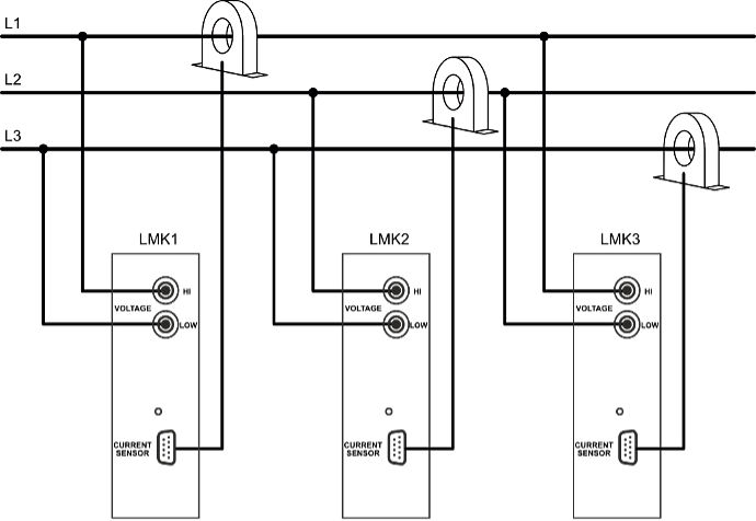 measurement arrangement 3V3A